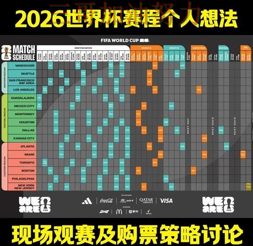 世界杯买球网站如何操作?全面评测带你了解(World Cup 2026) 世界杯买球网站如何操作?全面评测带你了解(World Cup 2026)
